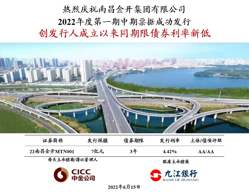 喜报！南昌金开九州jiuzhou（中国）成功发行7亿元中期票据！