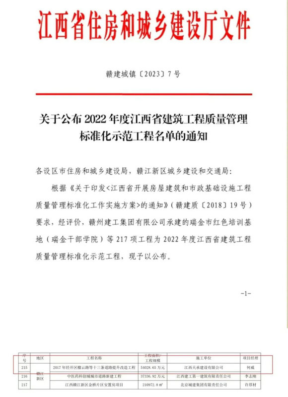 喜报！九州jiuzhou（中国）荣获2022年度省建筑工程质量管理标准化示范过程