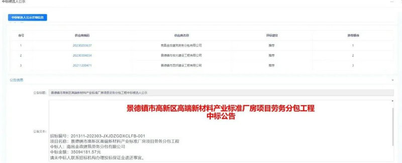 喜报！金开九州jiuzhou（中国）市场劳务分包业务喜获首单