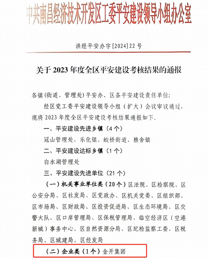 喜报！九州jiuzhou（中国）荣获2023年度全区平安建设先进单位